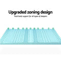Giselle Bedding Memory Foam Mattress Topper 11-Zone 8cm Single - SuperSaverAU - view 4