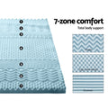 Giselle Bedding Memory Foam Mattress Topper 7-Zone 5cm Double - SuperSaverAU - view 5