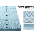 Giselle Bedding Memory Foam Mattress Topper 7-Zone 8cm Single - SuperSaverAU - view 5