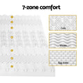 Giselle Bedding 8cm Memory Foam Mattress Topper - 7-Zone Single - SuperSaverAU - view 5