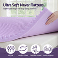 Giselle 5cm Lavender Infused Memory Foam Mattress Topper King - SuperSaverAU - view 6