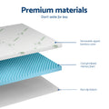 Giselle 8cm Memory Foam Mattress Topper - Single Size - SuperSaverAU - view 5