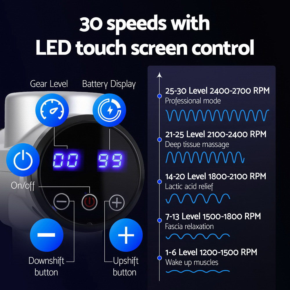 Everfit Massage Gun - 30 Speed Muscle Massager with 6 Attachments Silver