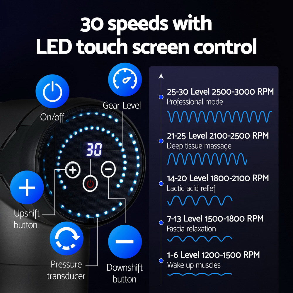 Everfit Massage Gun - 30 Speed Muscle Massager with 6 Attachments