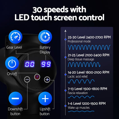 Everfit Massage Gun 30 Speed 8 Heads Vibration Muscle Massager Chargeable Black