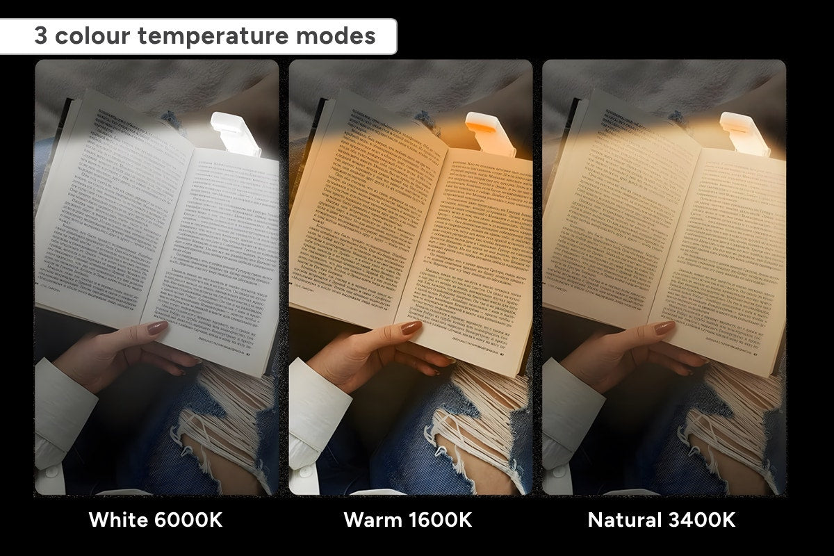 LED Adjustable Book Light - SuperSaverAU - view 7