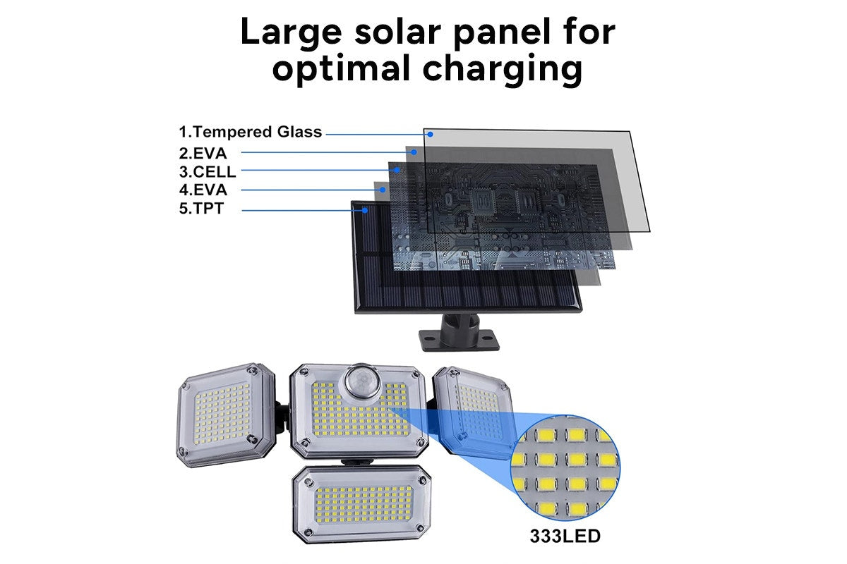 4-Headed Outdoor Solar Motion Sensor Light (333 LED)