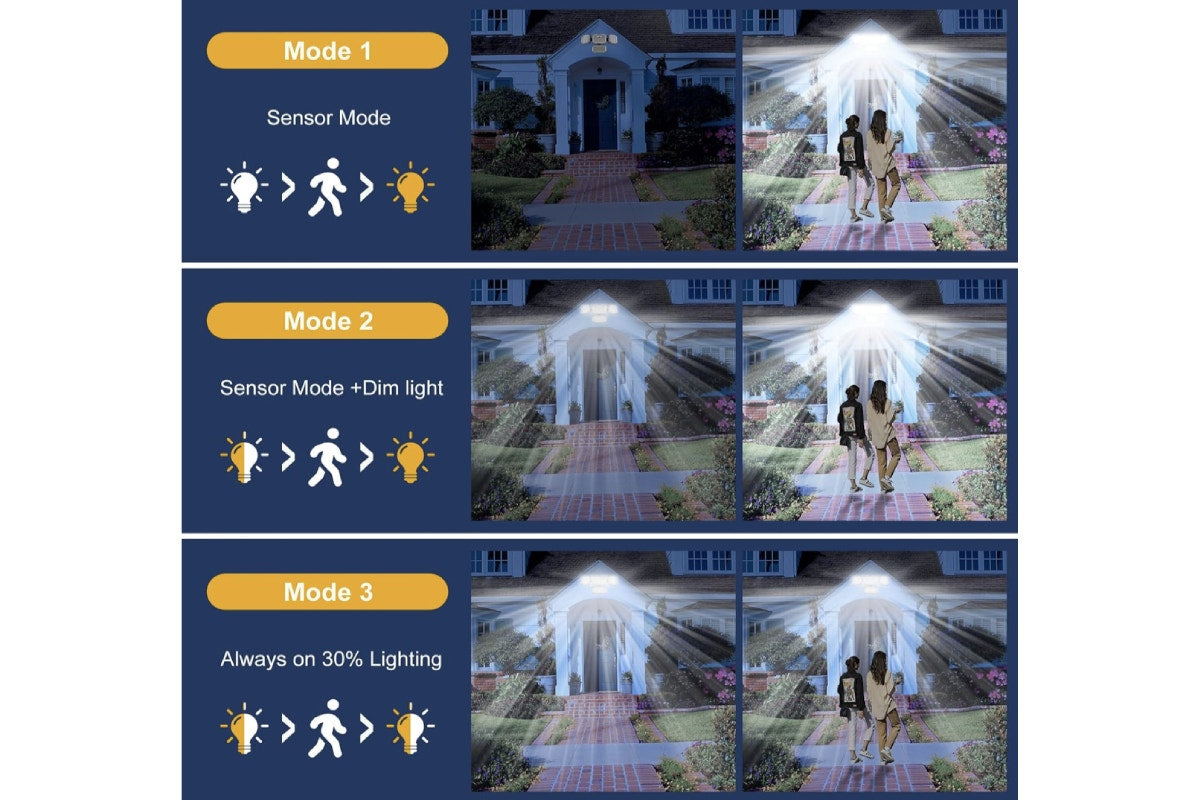 4-Headed Outdoor Solar Motion Sensor Light (333 LED)