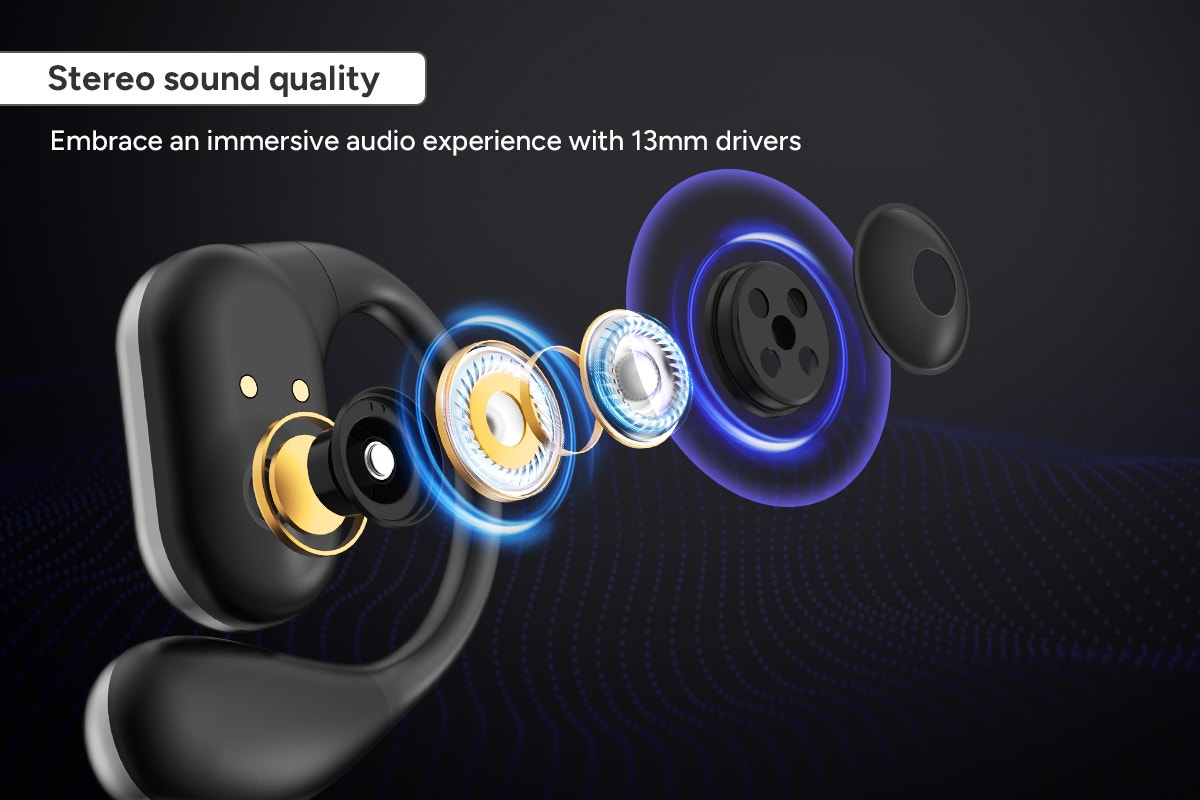 Open Ear Wireless Earbuds with Power Display