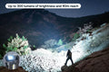 Rechargeable LED Torch