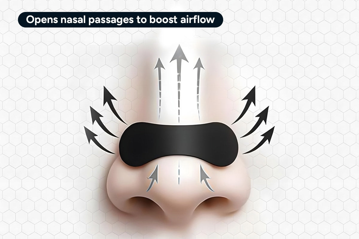 Sport & Anti-Snoring Nose Strips (120 Pack)