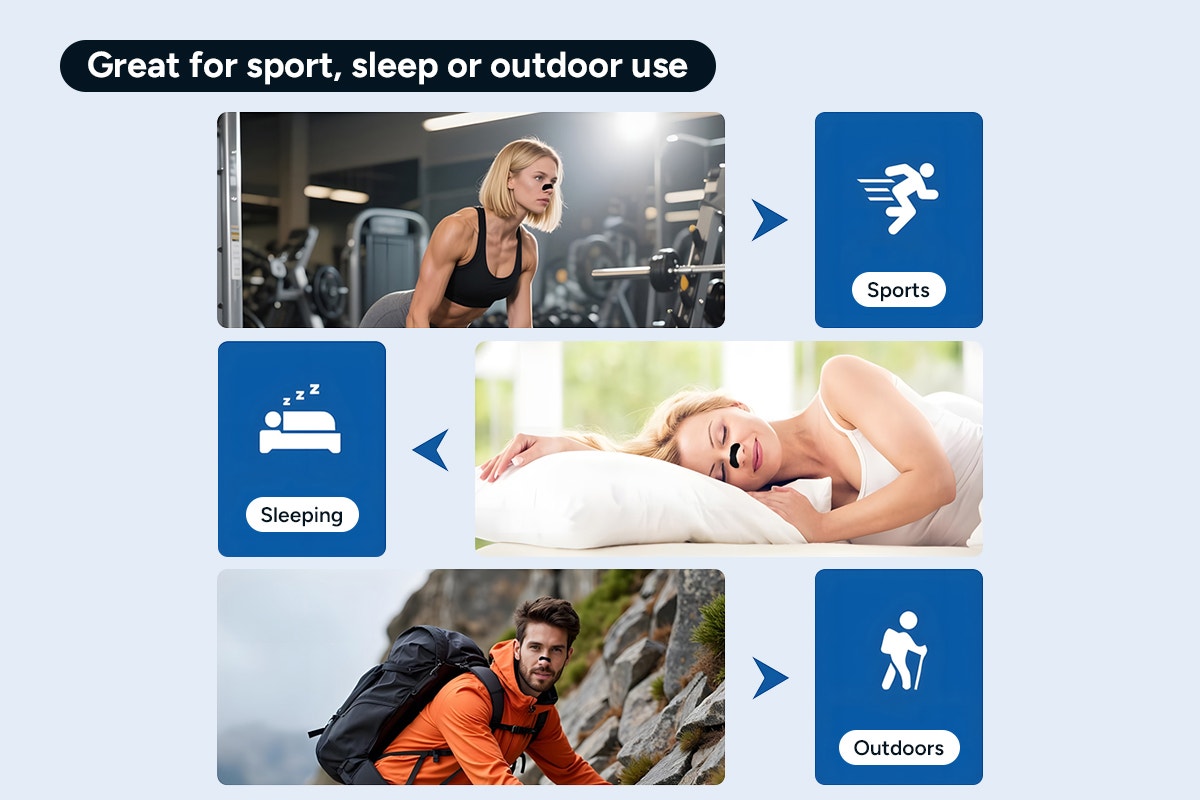 Sport & Anti-Snoring Nose Strips (120 Pack)
