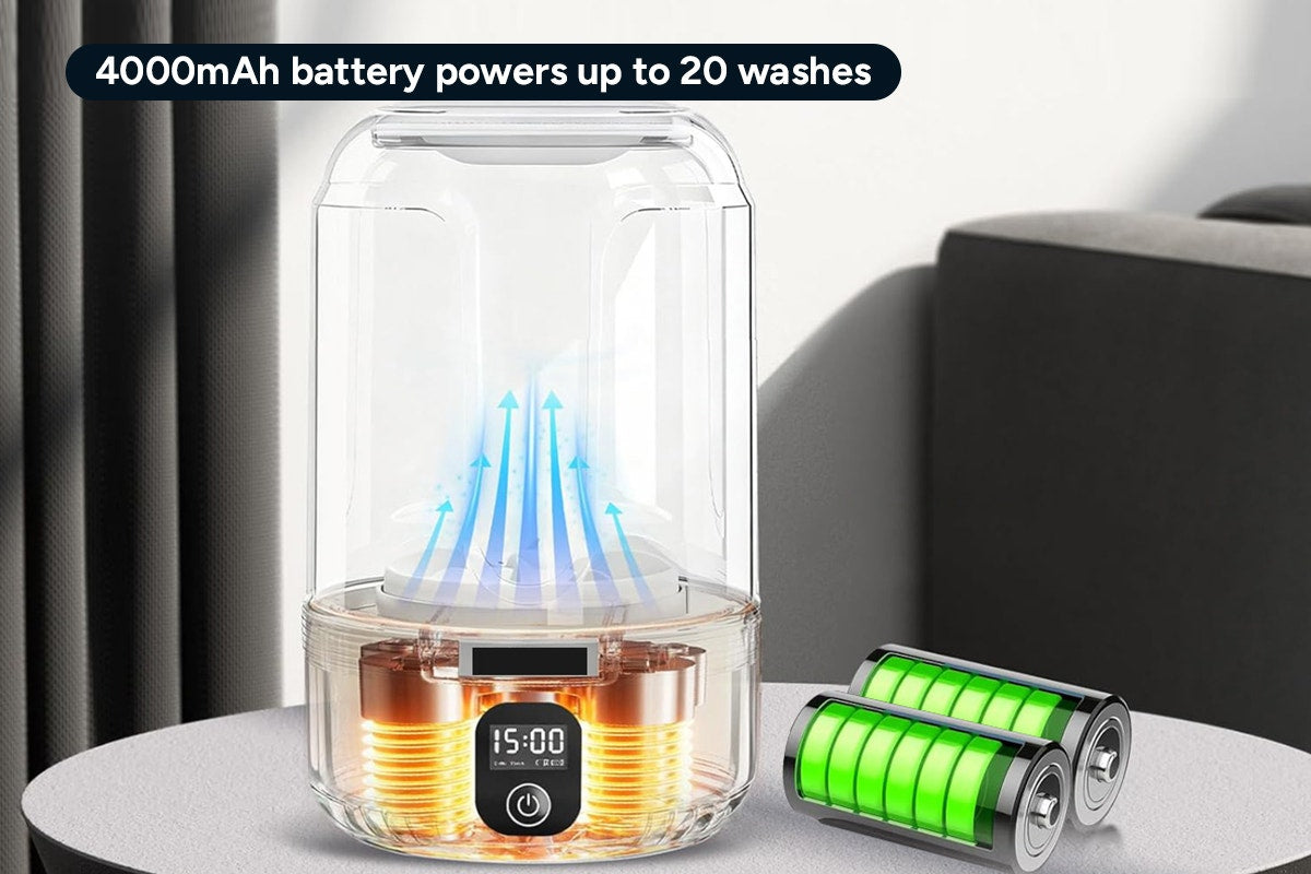 1.5L Portable Mini Washing Machine