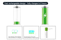 Rechargeable AAA Batteries (4 Pack)