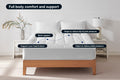 Ovela Bamboo Pillowtop Mattress Topper (Double)