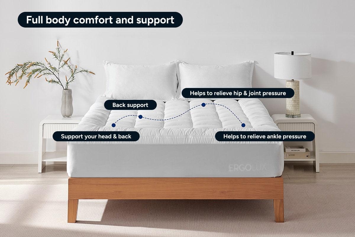 Ovela Bamboo Pillowtop Mattress Topper (Double)