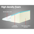 Giselle Bedding 3-in-1 Bed Wedge Pillow Cushion, Cool Gel Memory Foam, Bamboo Cover - SuperSaverAU - view 4