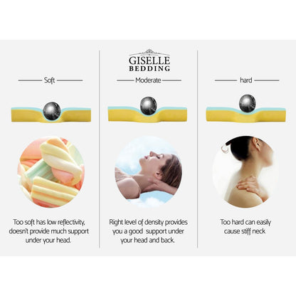 Giselle Bedding Bed Wedge Support Pillow, Cool Gel Memory Foam, 62 x 62 x 28cm