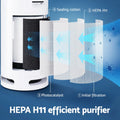 Devanti Air Purifier 4 Layers HEPA Replacement Filter - SuperSaverAU - view 4