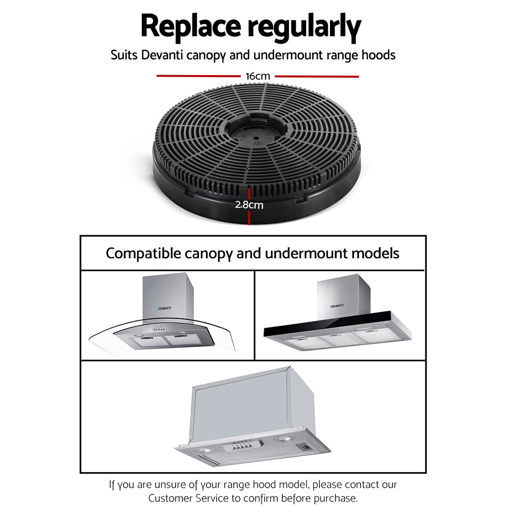 Devanti 16cm Range Hood Carbon Charcoal Filters Replacement X2 - SuperSaverAU - view 2