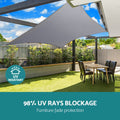Instahut Waterproof Shade Sail 3x5m 220GSM UV Block, Weather Resistant, Grey - SuperSaverAU - view 5