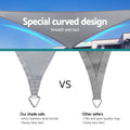 Instahut Waterproof Shade Sail 3x5m 220GSM UV Block, Weather Resistant, Grey - SuperSaverAU - view 6