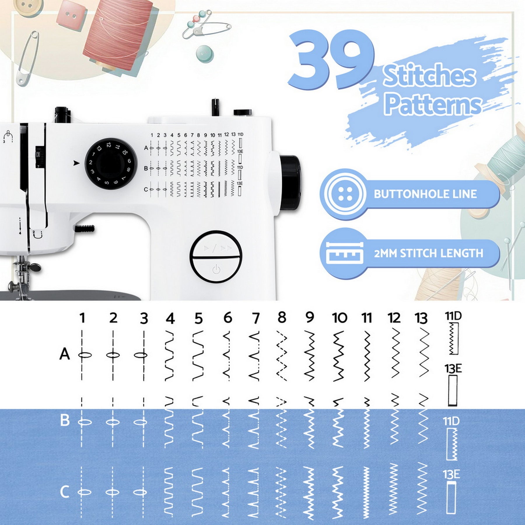 Devanti 39 Stitches Mini Sewing Machine Portable Sewing Machine Kit - SuperSaverAU - view 4