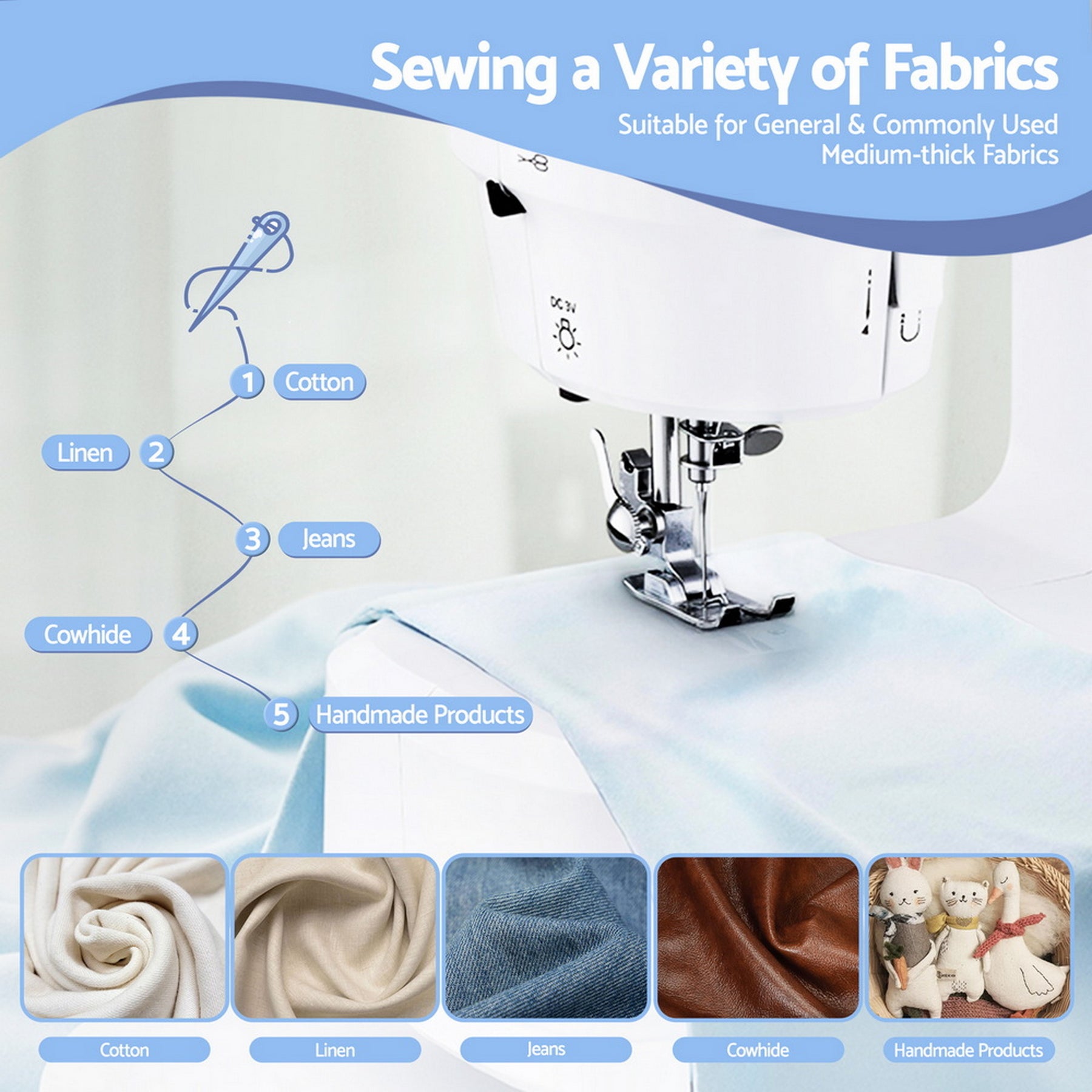 Devanti 39 Stitches Mini Sewing Machine Portable Sewing Machine Kit - SuperSaverAU - view 6