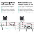 Giantz Solar Electric Fence Energiser with 10km Range - 0.3J