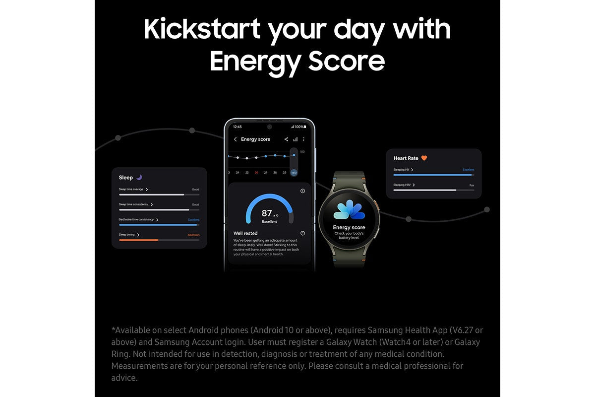 Samsung Galaxy Watch7 (40mm, Bluetooth, Green)