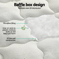 Giselle Bedding Bamboo Pillowtop Mattress Topper - King Single, 7.5cm - SuperSaverAU - view 3