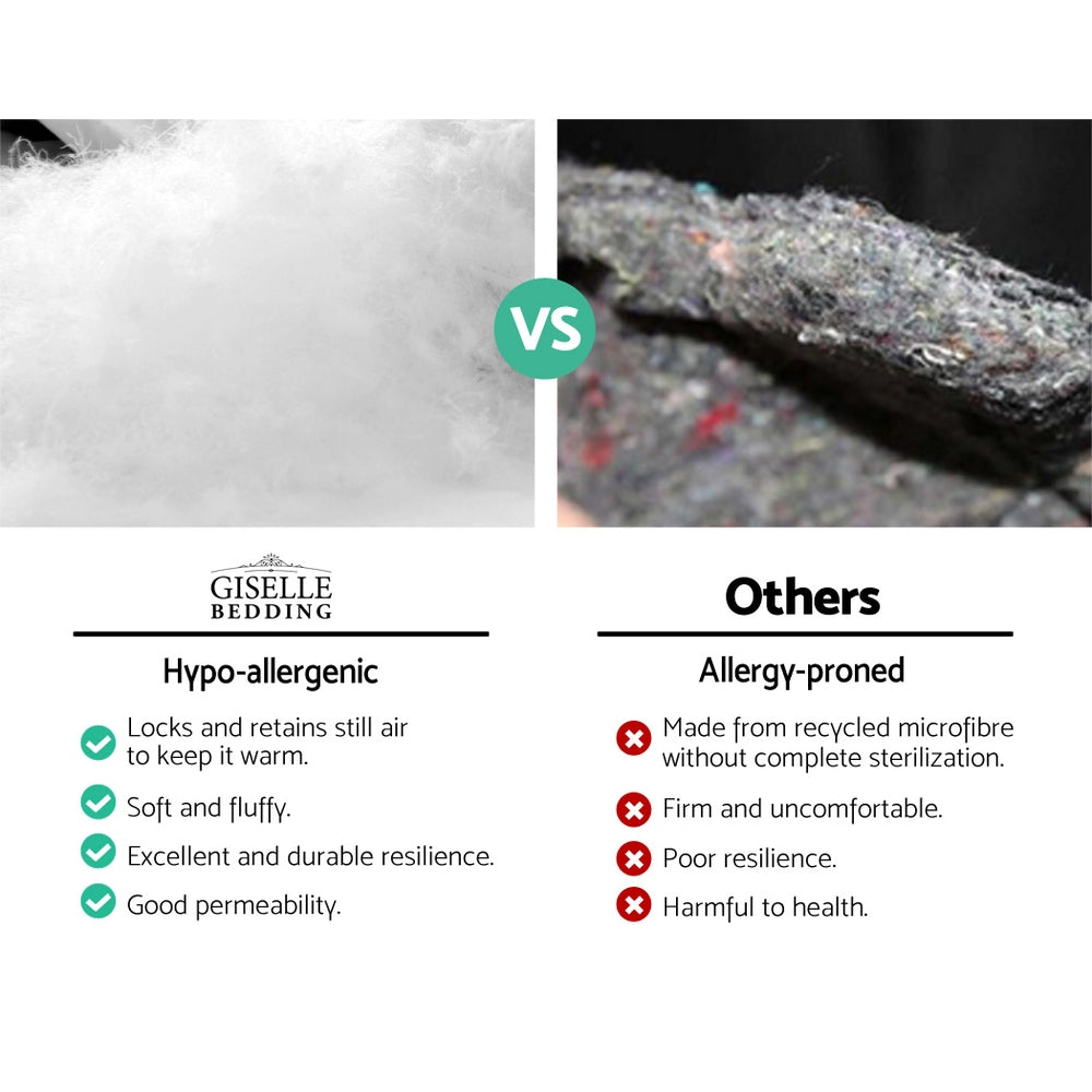 Giselle Bedding Bamboo Charcoal Mattress Topper King Size