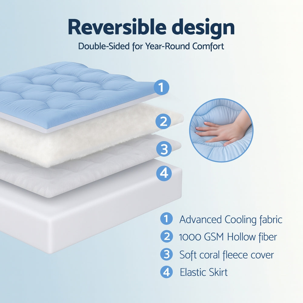 Giselle 5cm Double-Sided Mattress Topper - Cooling & Coral Fleece