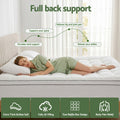 Giselle Bedding Coral Fleece Mattress Topper 5cm - King