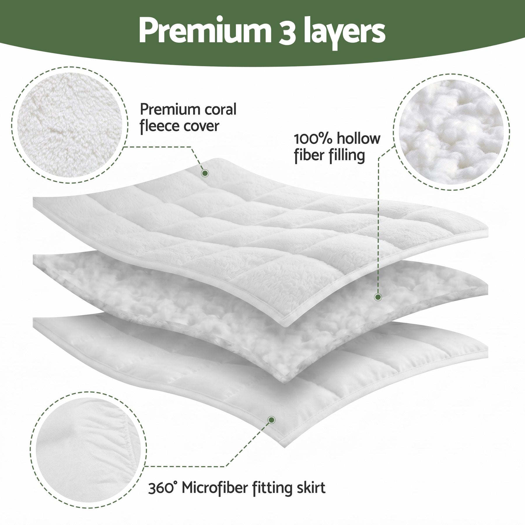 Giselle Bedding Coral Fleece Mattress Topper 5cm - Single