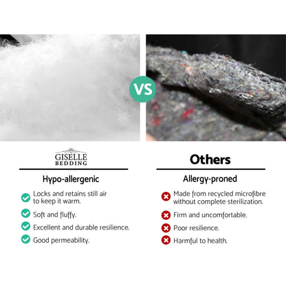 Giselle Bedding King Mattress Topper Pillowtop with Anti-Allergy Microfibre Filling