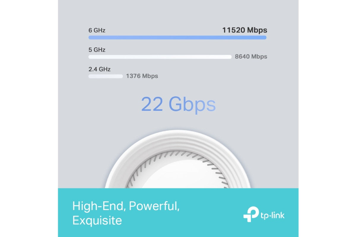 TP-Link Deco BE22000 Tri-Band Whole Home Mesh WiFi 7 System - 3 Pack - SuperSaverAU - view 6