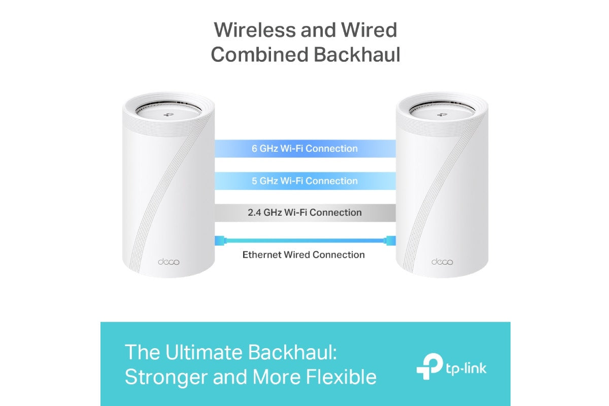 TP-Link Deco BE22000 Tri-Band Whole Home Mesh WiFi 7 System - 3 Pack - SuperSaverAU - view 10