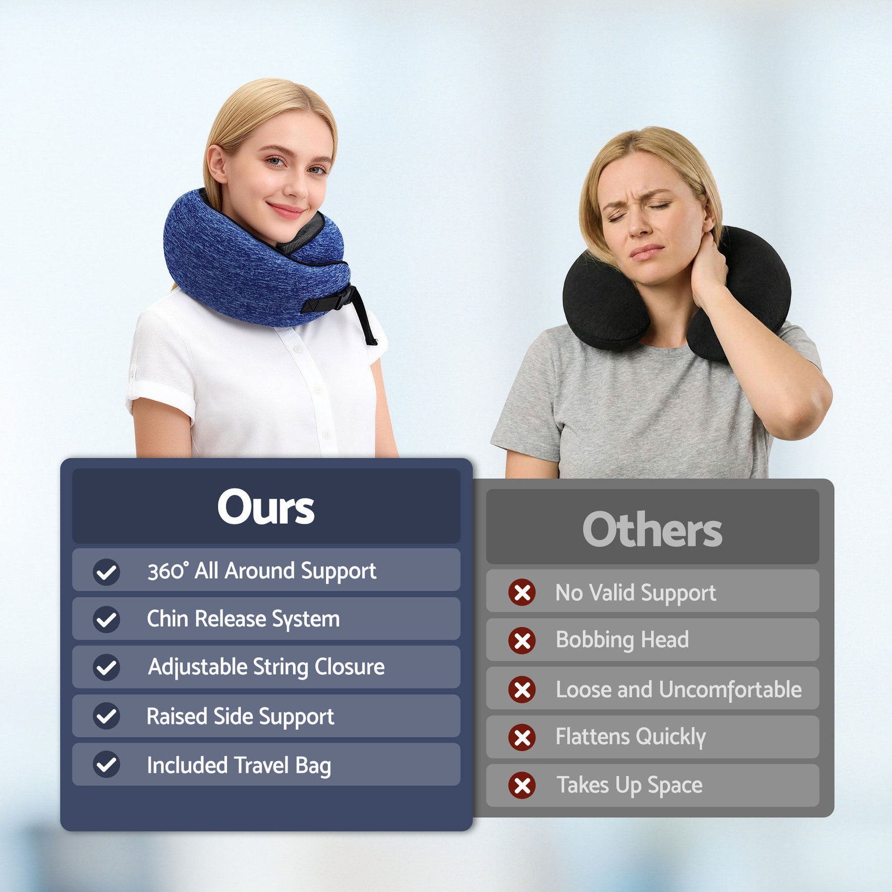 Wanderlite Ergonomic Memory Foam Travel Pillow – Blue with Washable Cover