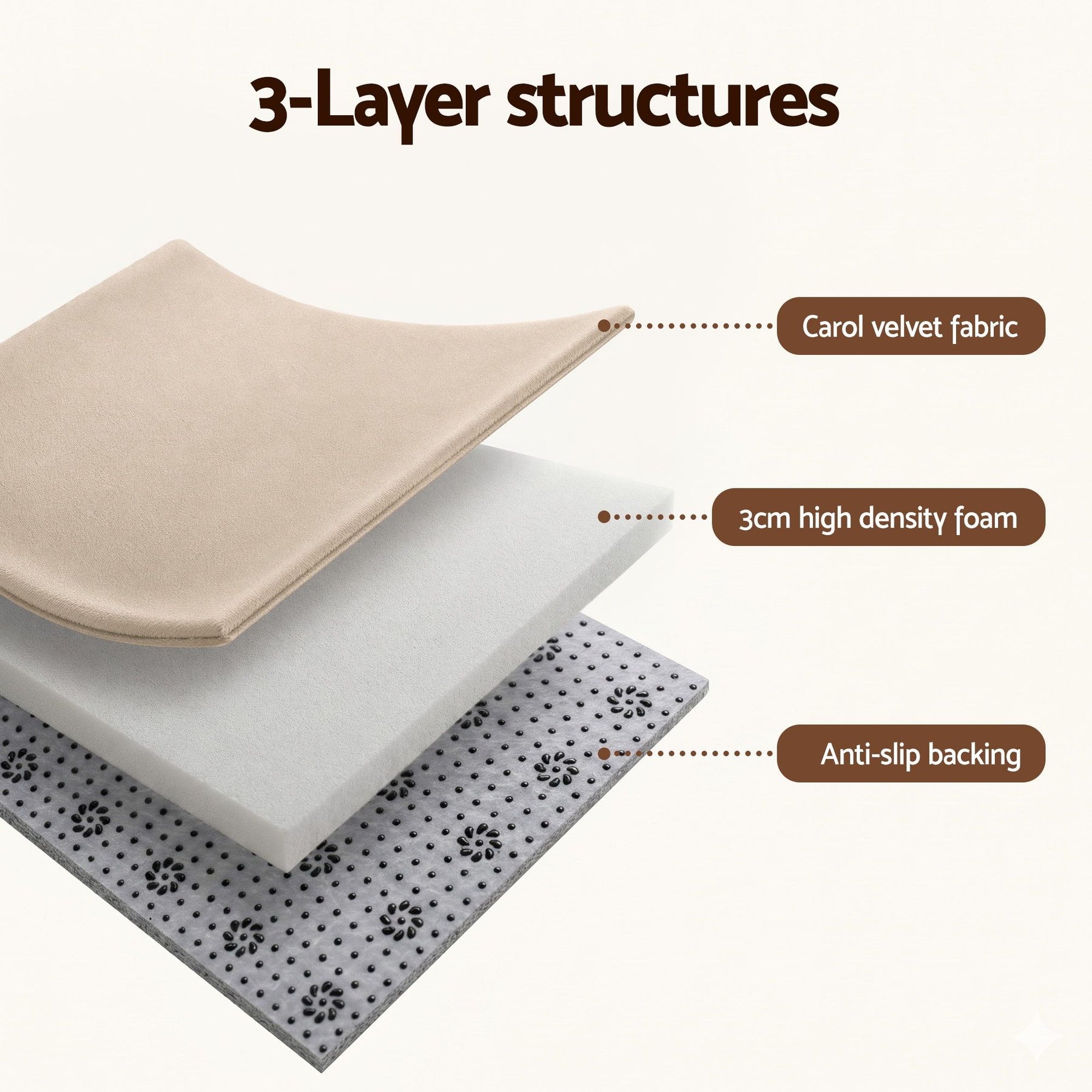 Artiss Tatami Mat Floor Mattress – Beige 150 x 200cm, 3cm Foam Anti-Slip Backing