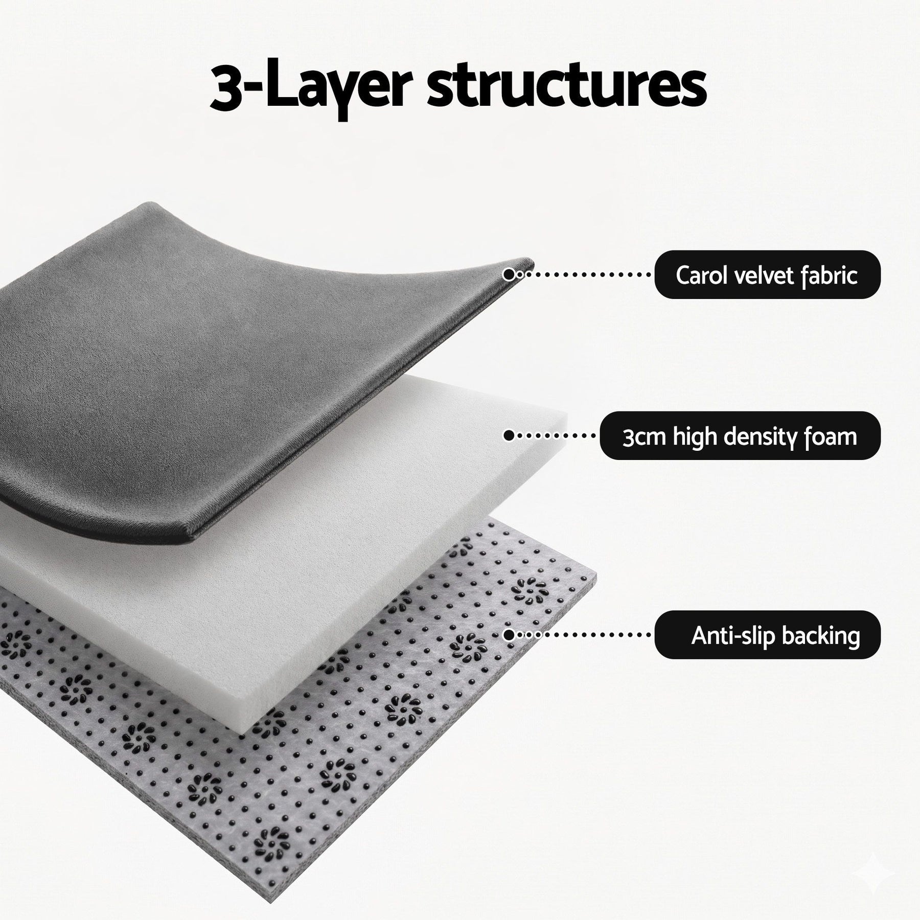 Artiss Tatami Mat Floor Mattress – Grey 150 x 200cm, 3cm Foam Anti-Slip Backing