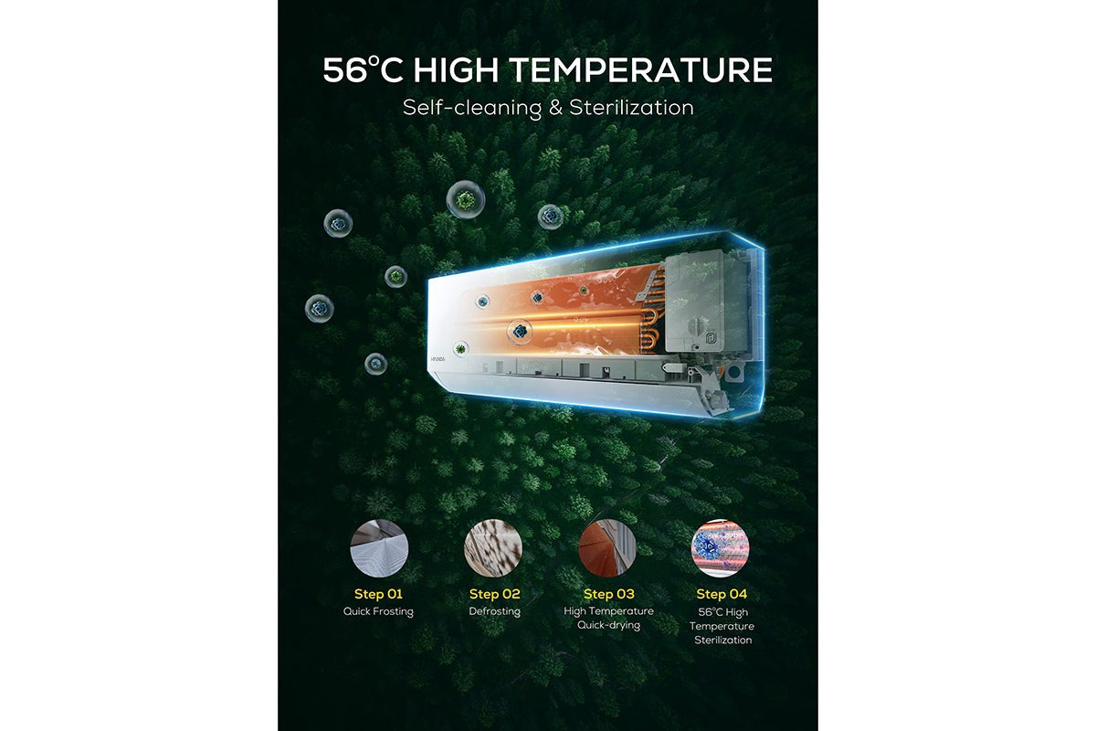 Hyundai 3.5kW Inverter Smart Split System Air Conditioner (Reverse Cycle)