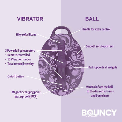 Bouncy Bliss Classic Inflatable Sit-On Vibrator