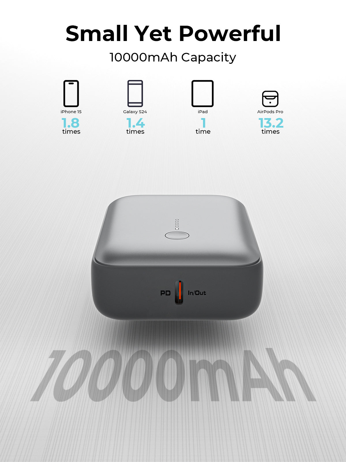 Aukey Spark Mini 10000 Fast Charging Power Bank PB-Y55