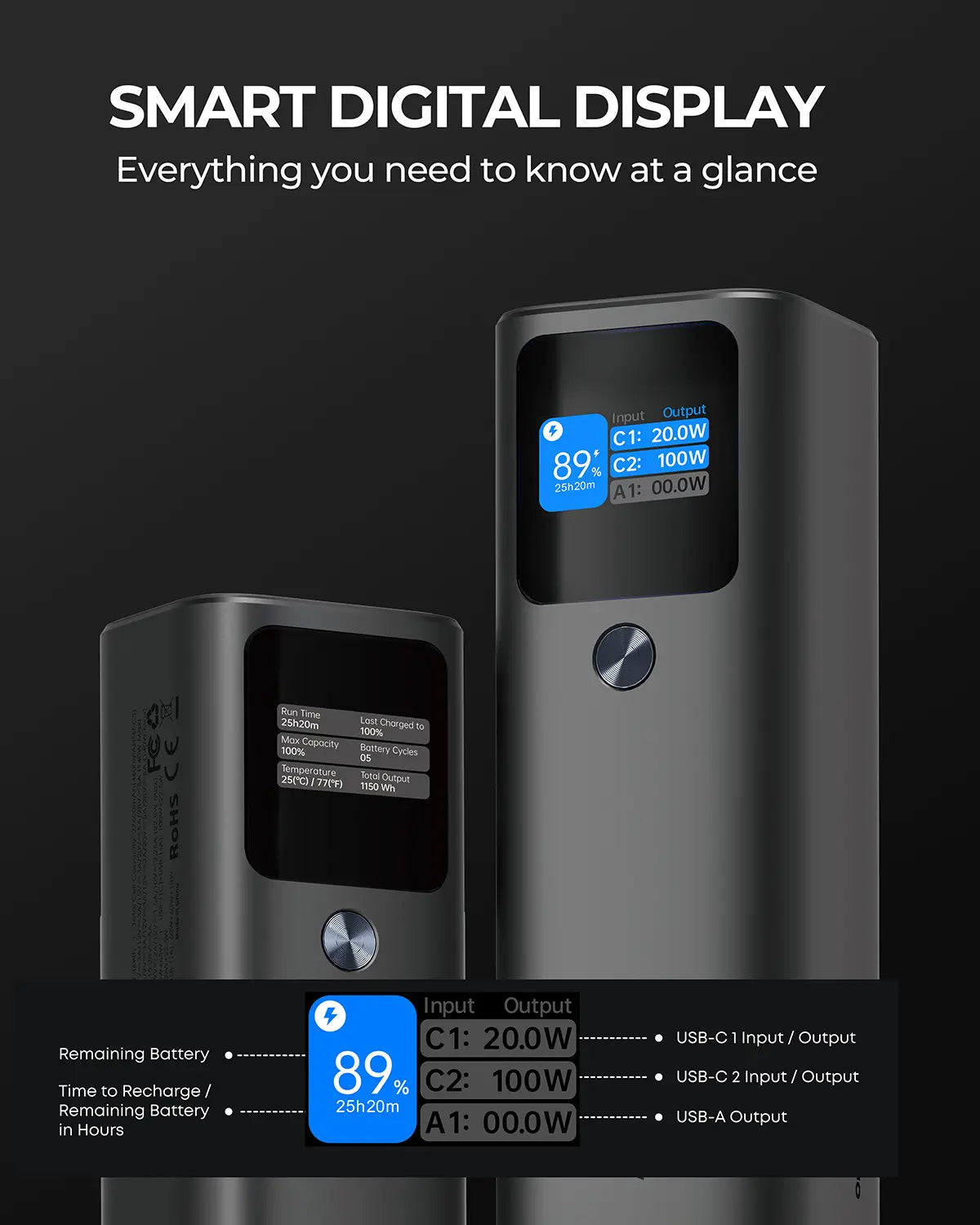 Aukey 27600mAh Ultra-Fast Charging Power Bank - SuperSaverAU - view 3
