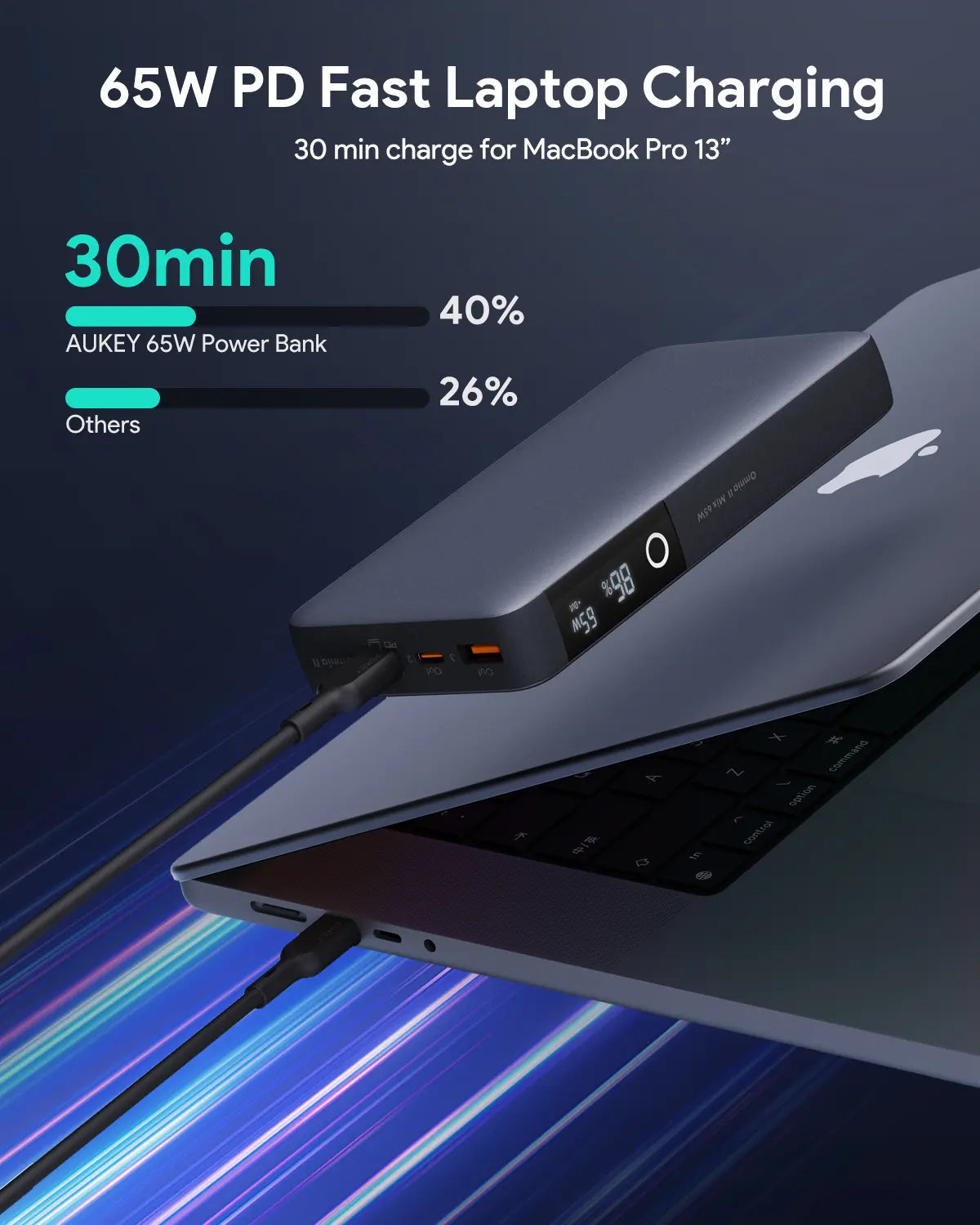 Aukey Power Bank 20000mAh PD 3.0 - 65W High-Speed Charging - SuperSaverAU - view 2