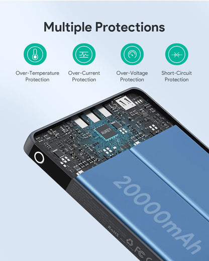 Aukey 20000mAh SprintX Laptop Power Bank