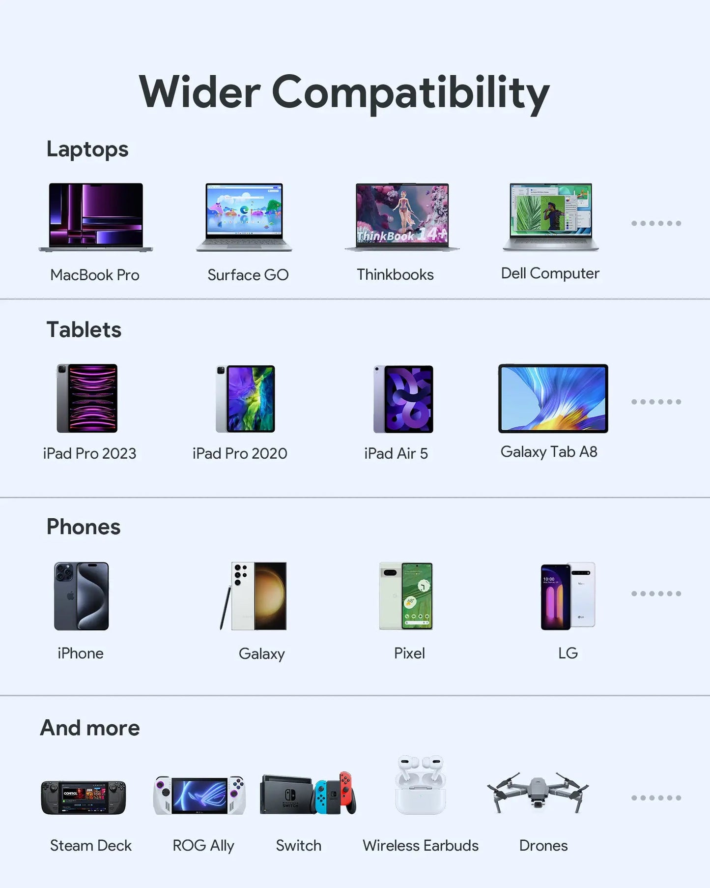 Aukey 20000mAh SprintX Laptop Power Bank