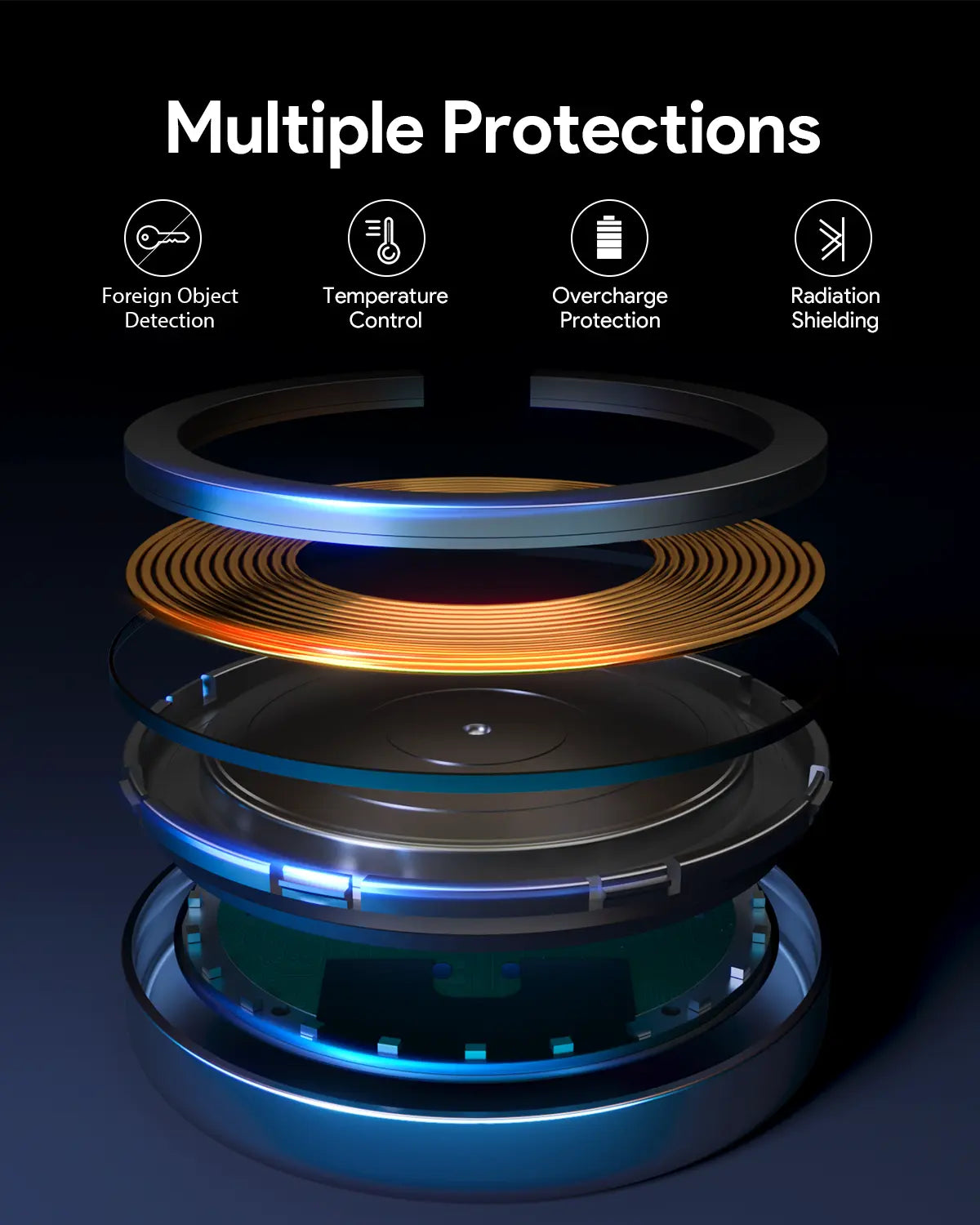 Aukey MagFusion Aura 15W Qi2 Magnetic Wireless Charger