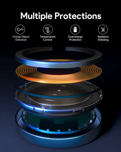 Aukey MagFusion Aura 15W Qi2 Magnetic Wireless Charger